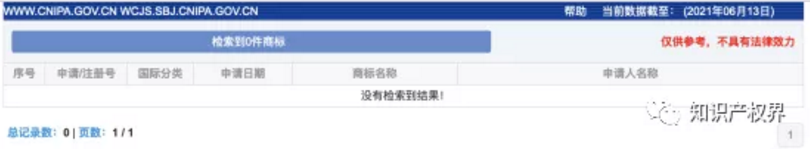28天申請3萬余件同類商標！bug還是壕氣追星？