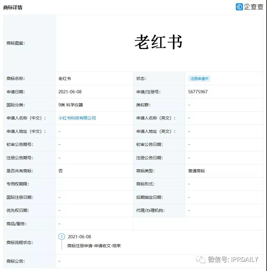 小紅書申請“老紅書”商標，能否媲美小米、阿里、老干媽的家族商標？