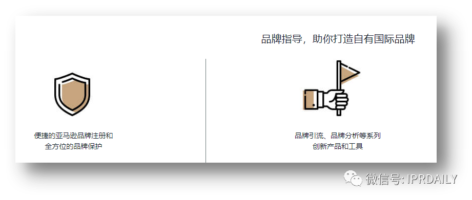 代理14000多件美國商標的代理機構擬被制裁，或將對跨境電商產生影響