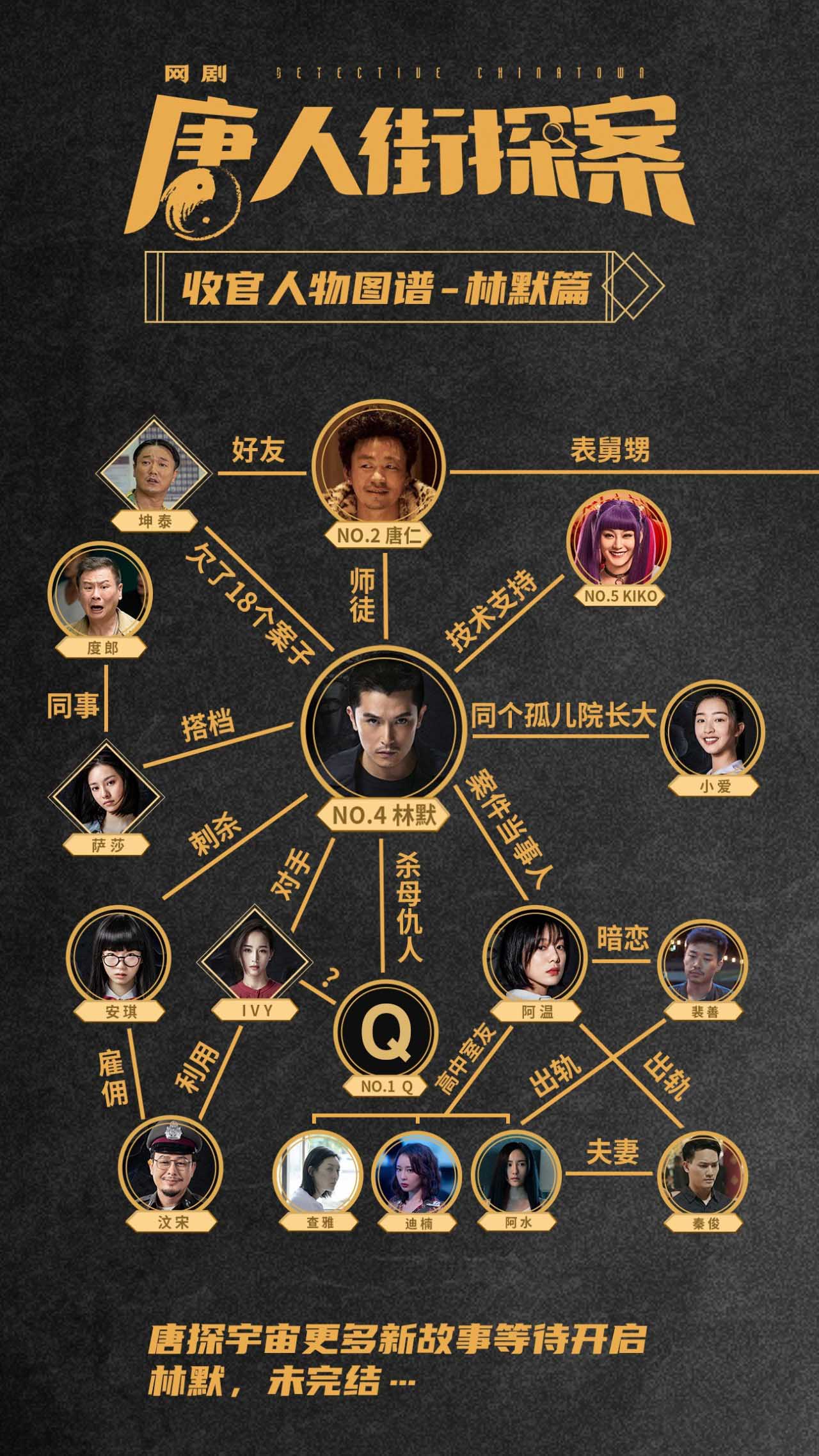 《陳情令》現主題餐廳，是“宇宙級”IP的躍進還是“割韭菜”的新手段？