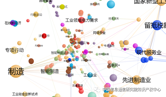 2021中國互聯網大會創新和知識產權發展論壇全新議程發布