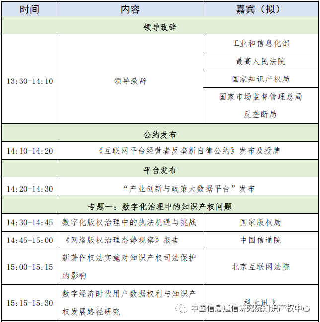 2021中國互聯網大會創新和知識產權發展論壇全新議程發布