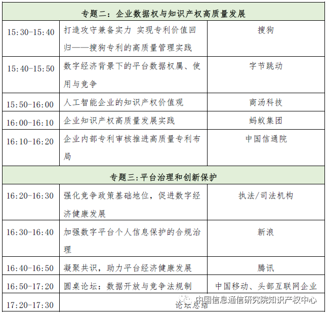 2021中國互聯網大會創新和知識產權發展論壇全新議程發布