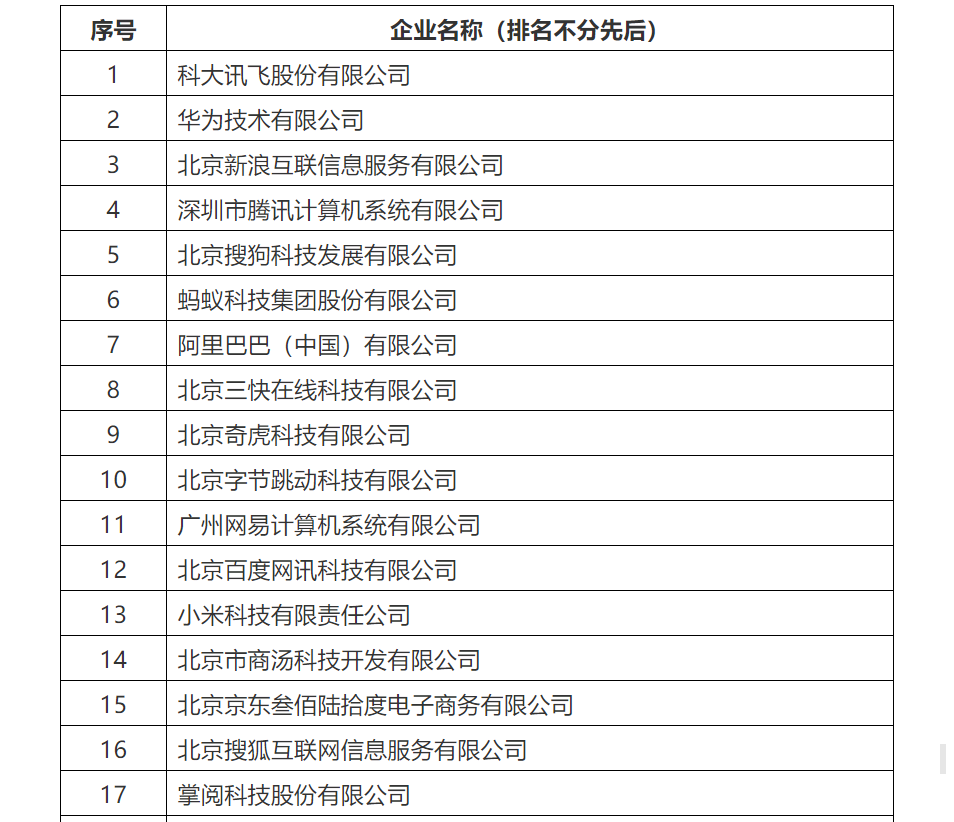 2021中國互聯網大會 | 創新和知識產權發展論壇在京舉辦