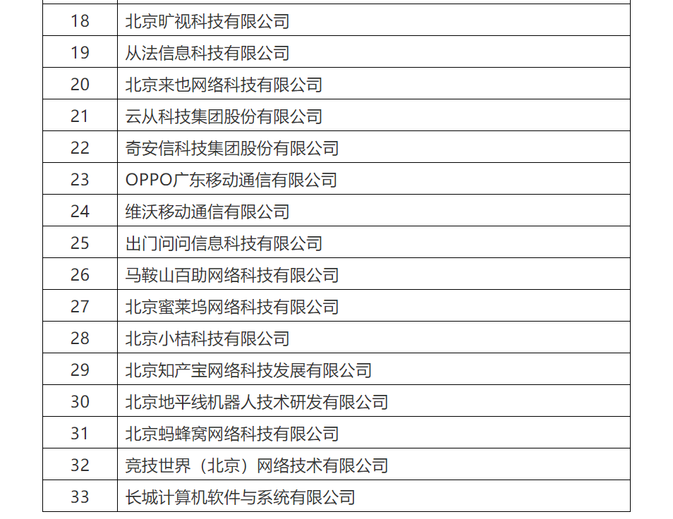 2021中國互聯網大會 | 創新和知識產權發展論壇在京舉辦