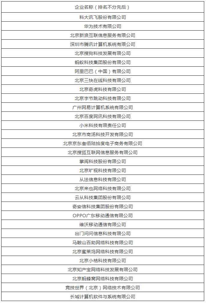 2021中國互聯網大會 | 創新和知識產權發展論壇在京舉辦