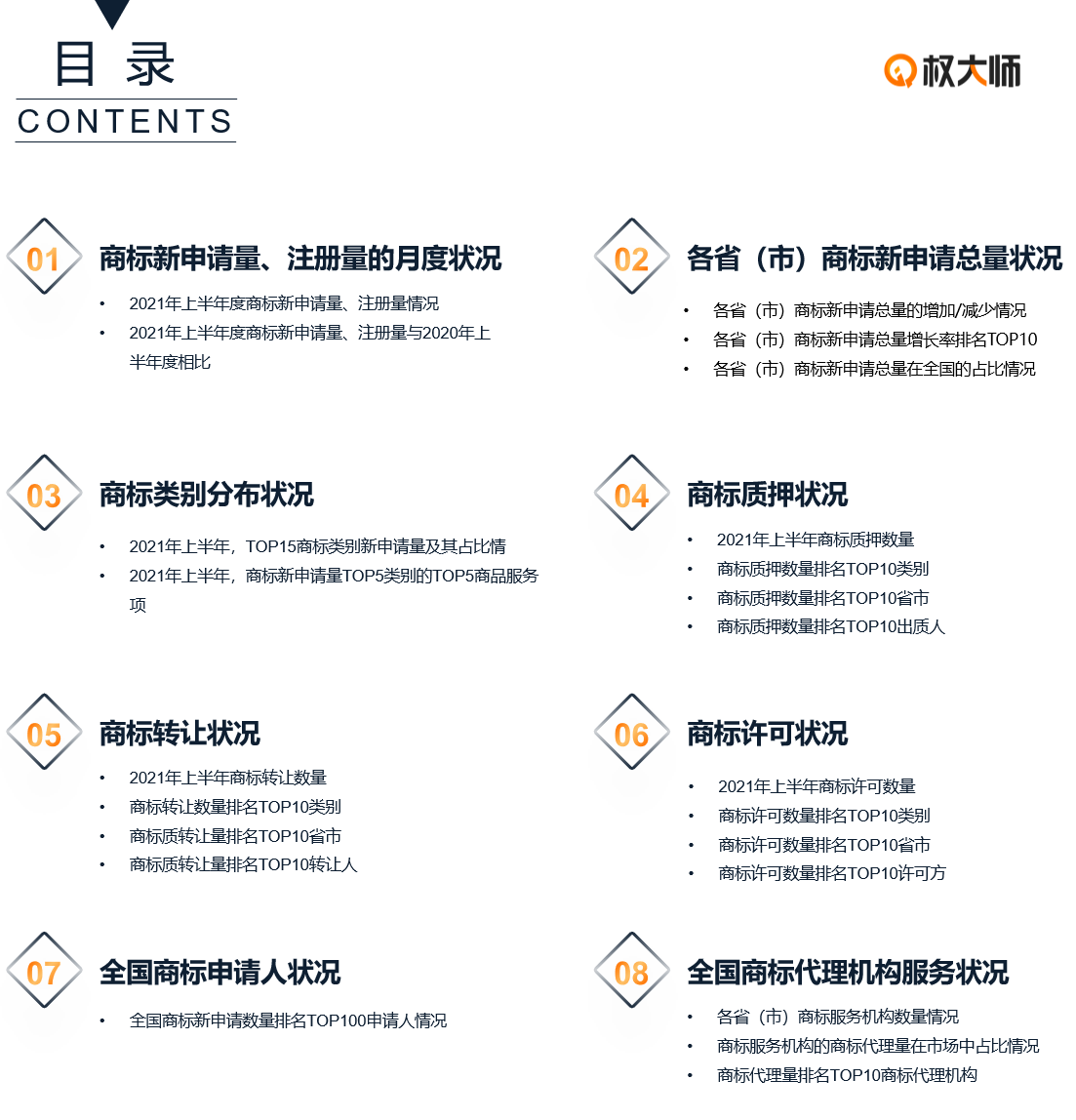 《中國商標品牌發展報告（2021年上半年）》全文發布！