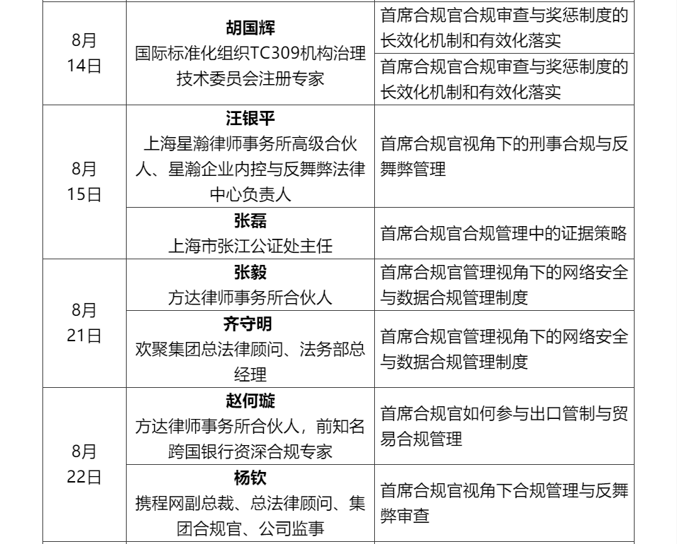 直面痛點，逐個擊破企業經營管理的合規風險！