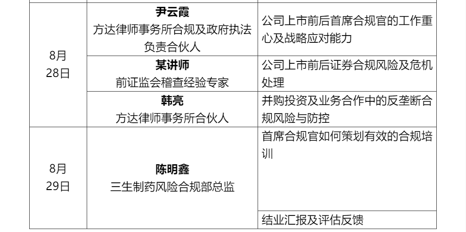直面痛點，逐個擊破企業經營管理的合規風險！