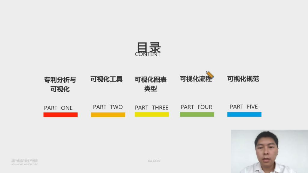 2021“廣州IP保護”線上公益課堂（四）——專利檢索進階技能之分析實戰培訓成功舉辦！?
