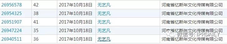 與“吳亦凡”解約的品牌，沖進直播間的370萬人