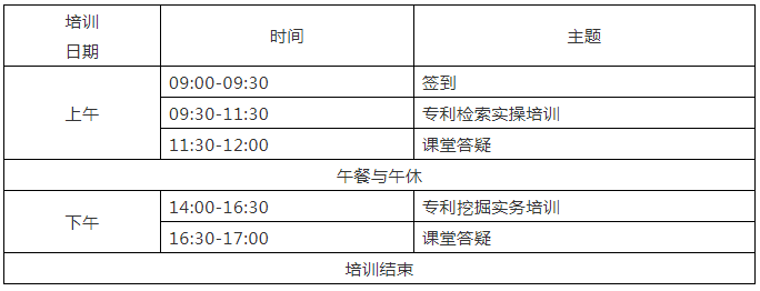 報名！2021年「廣東省千名知識產權代理人才培育項目實務技能線下培訓班【深圳站】」開班啦！?