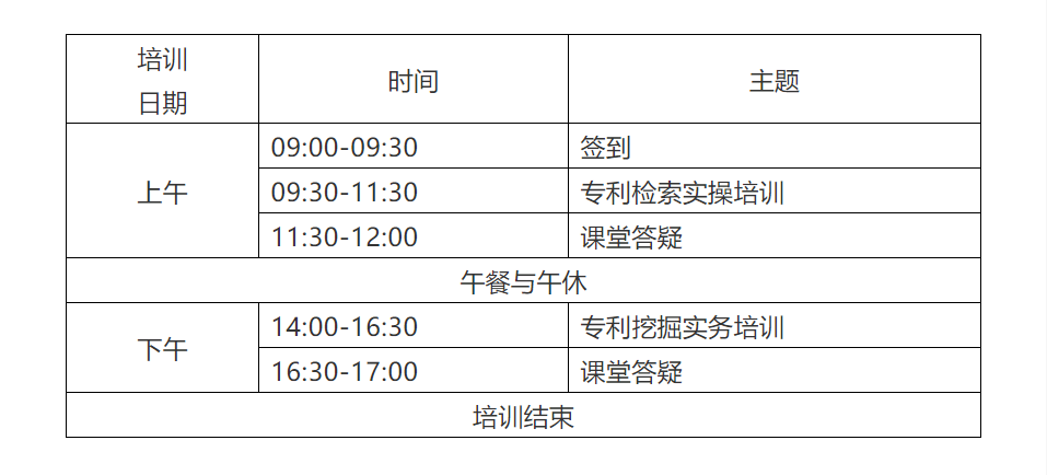 報名！2021年“廣東省千名知識產權代理人才培育項目”線下班【深圳站】開班啦！?