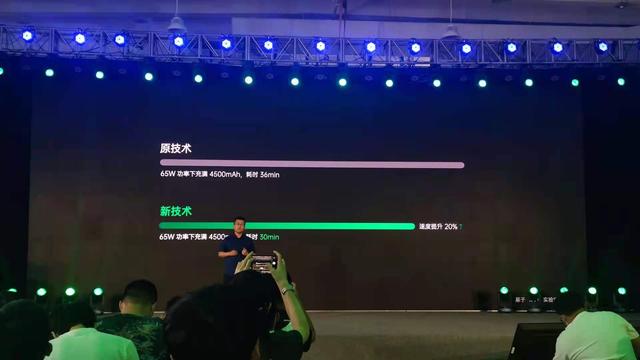 快充只看功率？OPPO發布多項“黑科技”，探索智慧新閃充
