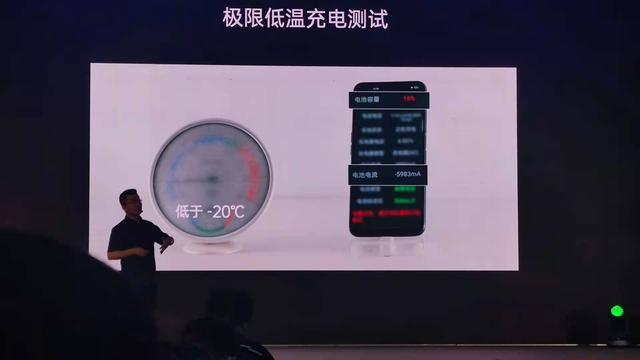 快充只看功率？OPPO發布多項“黑科技”，探索智慧新閃充