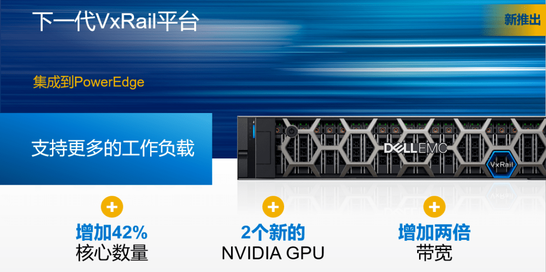 新品正式發布！戴爾易安信VxRail超融合 “三位一體”全面升級
