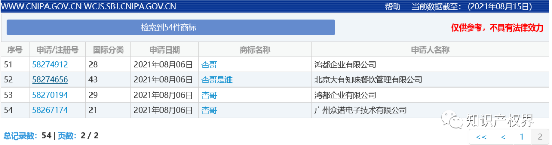 中國奧委會回應：應及時撤回和停止實施楊倩、陳夢、全紅嬋等奧運健兒姓名商標惡意搶注申請