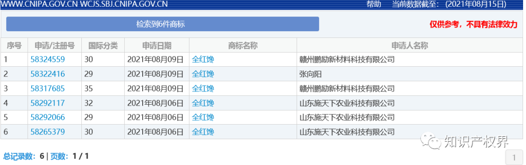 中國奧委會回應：應及時撤回和停止實施楊倩、陳夢、全紅嬋等奧運健兒姓名商標惡意搶注申請