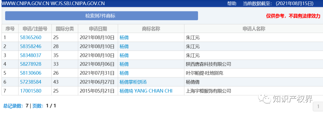中國奧委會回應：應及時撤回和停止實施楊倩、陳夢、全紅嬋等奧運健兒姓名商標惡意搶注申請