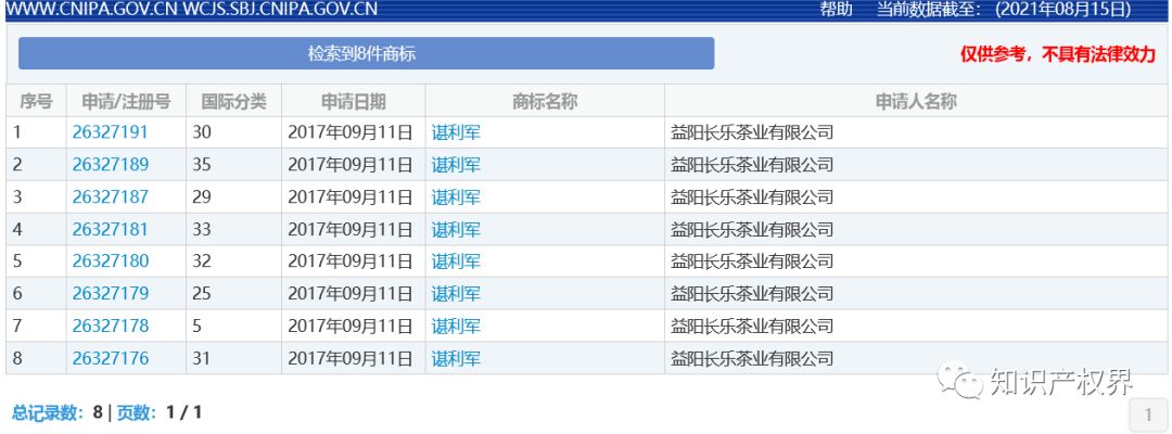 中國奧委會回應：應及時撤回和停止實施楊倩、陳夢、全紅嬋等奧運健兒姓名商標惡意搶注申請