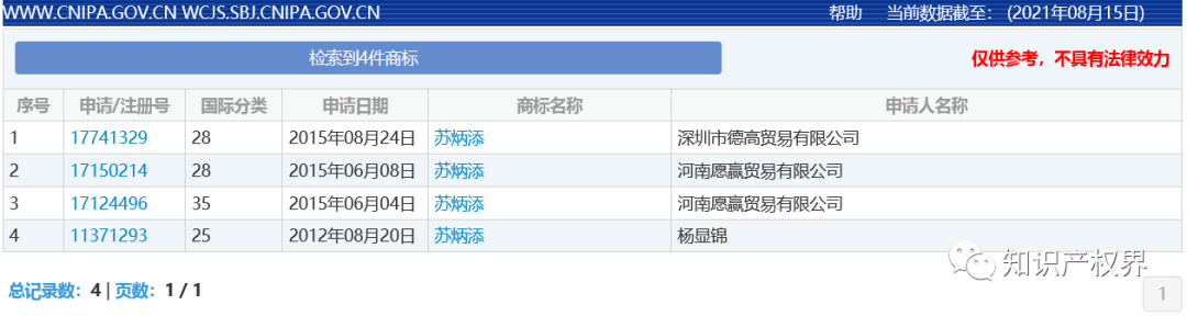 中國奧委會回應：應及時撤回和停止實施楊倩、陳夢、全紅嬋等奧運健兒姓名商標惡意搶注申請