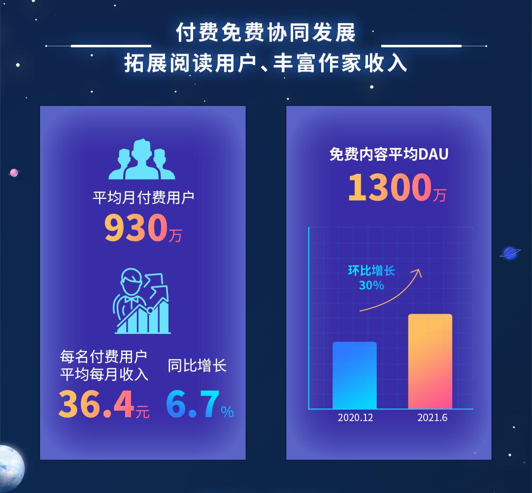《贅婿》《慶余年》等爆款IP背后，原來都有“三駕馬車”驅動？
