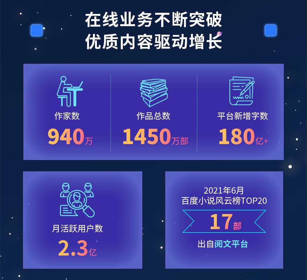 《贅婿》《慶余年》等爆款IP背后，原來都有“三駕馬車”驅動？