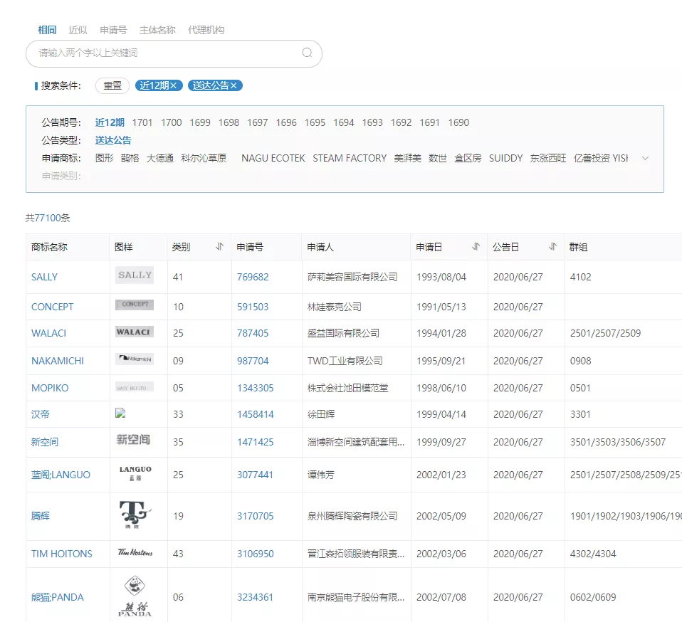 紅圈IP所愛上的爆款工具，你知道么？