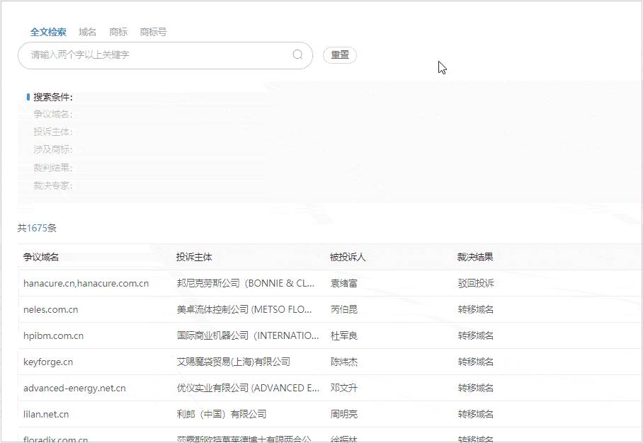 紅圈IP所愛上的爆款工具，你知道么？