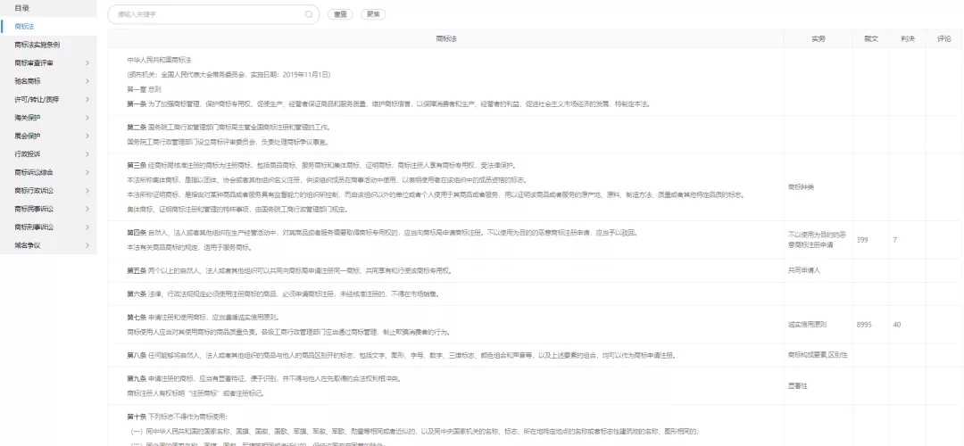 紅圈IP所愛上的爆款工具，你知道么？