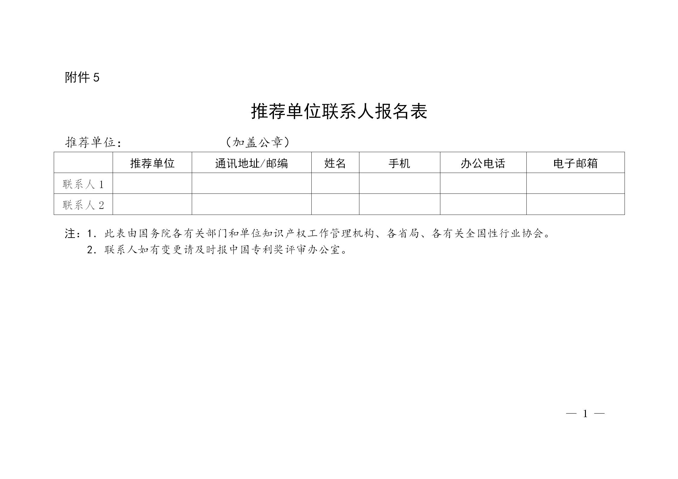 通知！第二十三屆中國專利獎評選工作啟動！