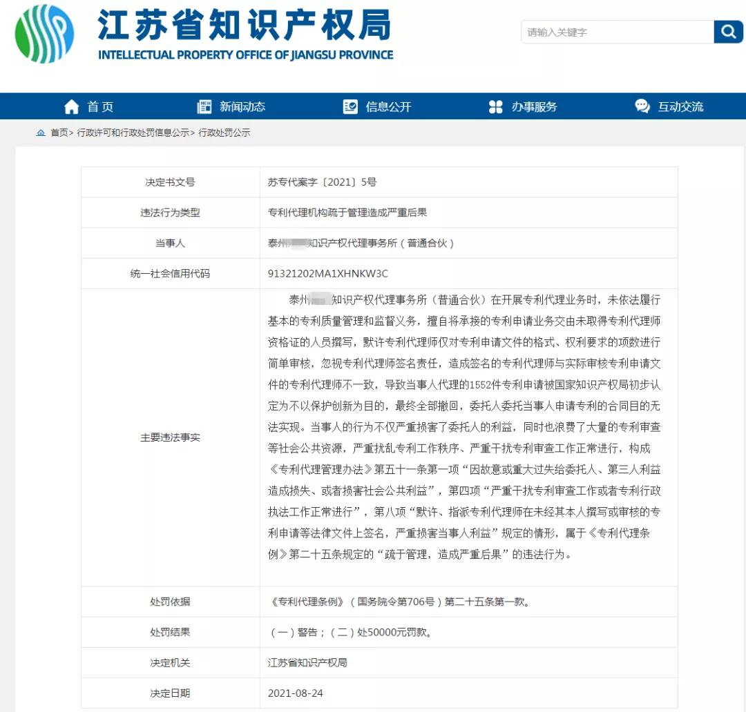1552件專利全部撤回！罰款5萬元！只因擅自將專利申請業務交由未取得專利代理師資格證的人員撰寫