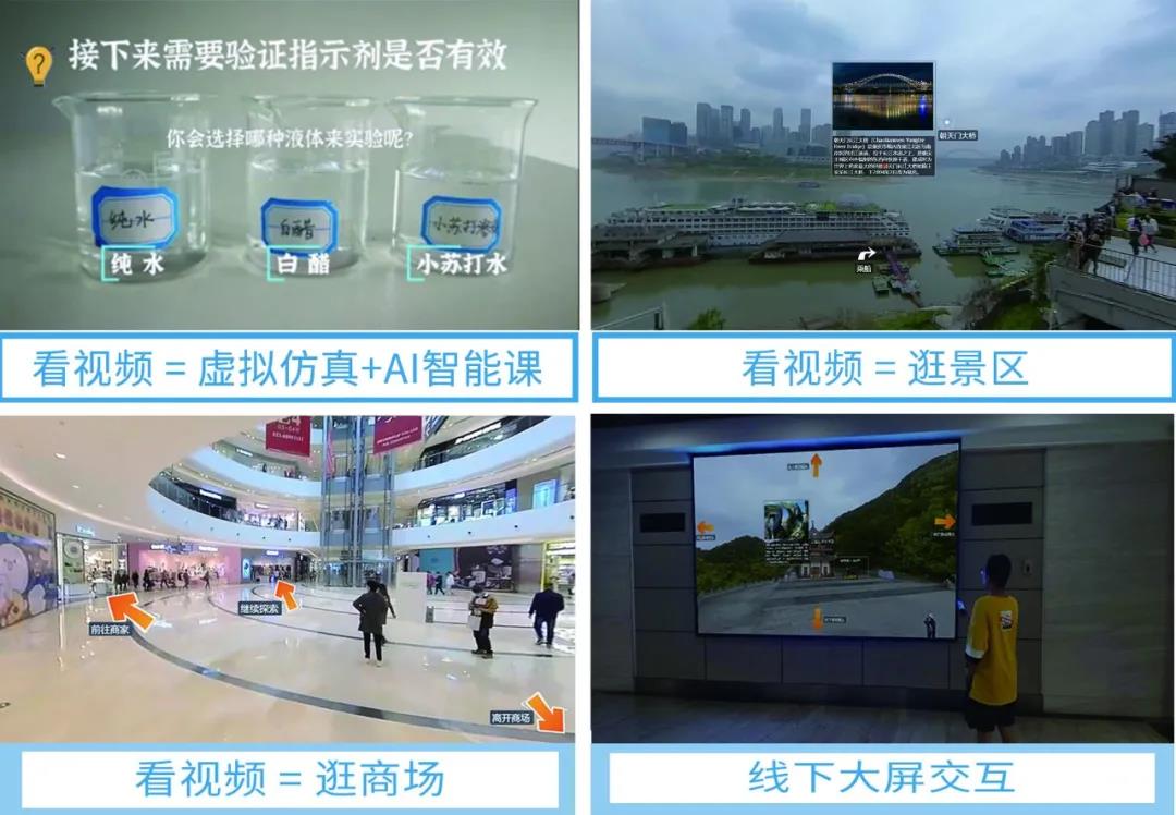 帶你打卡黑科技！重大研發多項應用及科普技術，展望智能生活