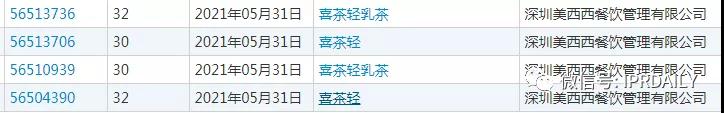 茶飲的商標故事（三）｜30塊錢的奈雪喜茶，內卷里的創新巨頭