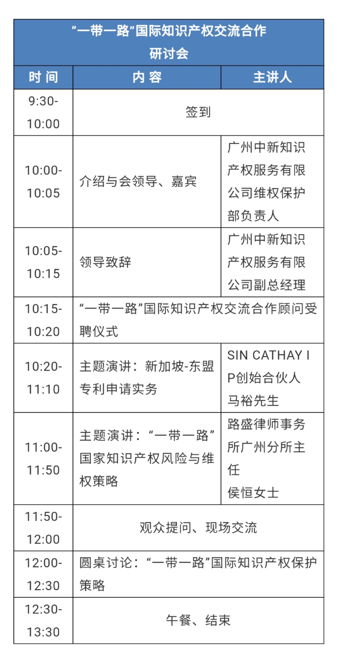通知！“一帶一路”國際知識產權交流合作研討會即將舉辦