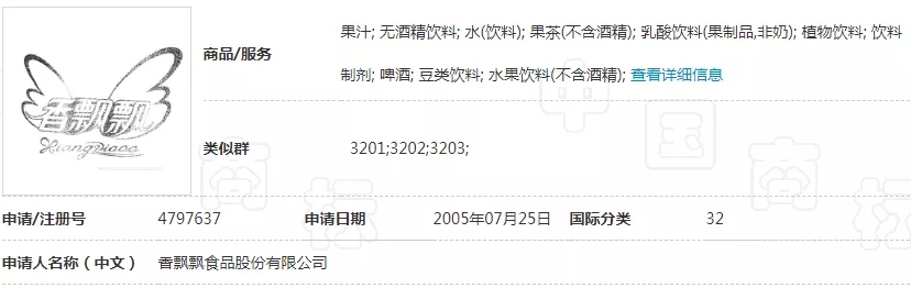 茶飲的商標故事（四）｜曾經的奶茶老大，香飄飄還香嗎？