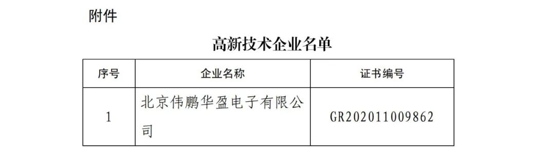 2021年北京已有97家企業被取消高新技術企業資格！