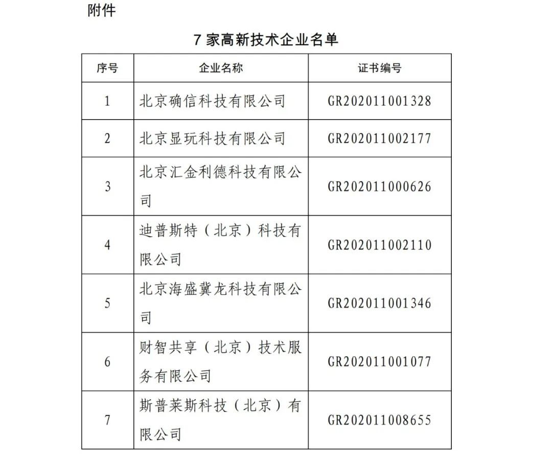 2021年北京已有97家企業被取消高新技術企業資格！