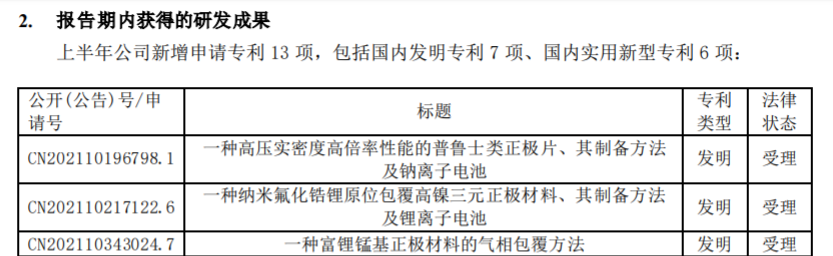 容百科技再遇“專利碰瓷” 表示不侵權并反訴