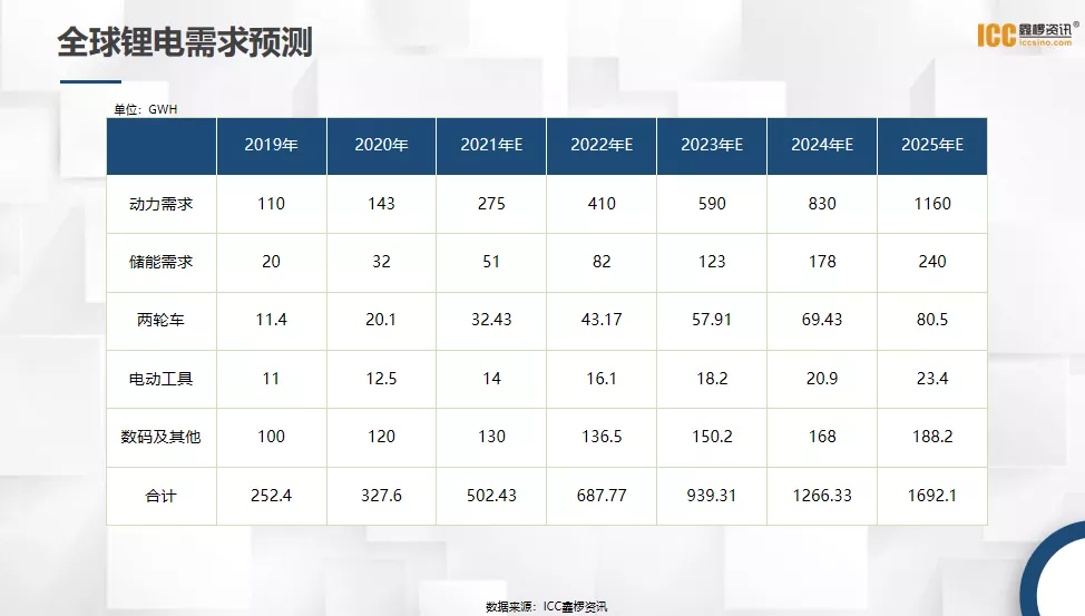 容百科技再遇“專利碰瓷” 表示不侵權并反訴