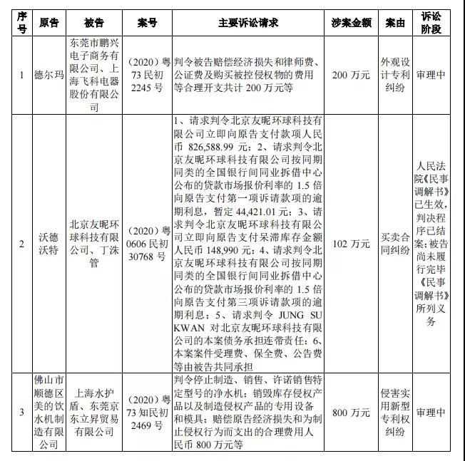 德爾瑪計劃IPO，能否如愿？