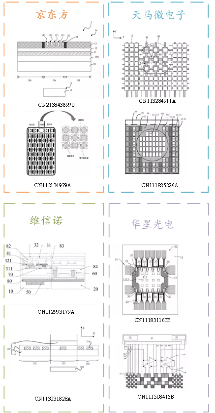 iPhone 13為什么還在用“祖傳劉?！? title=