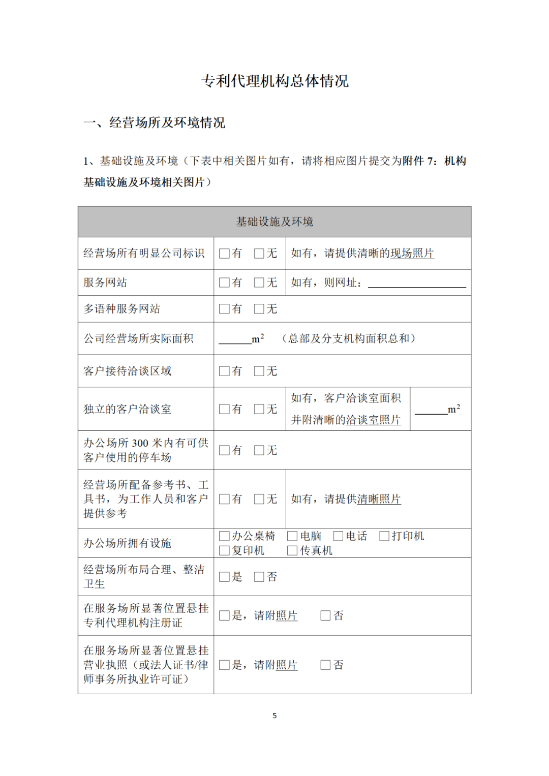 專利代理機構等級評定正式開始啦！