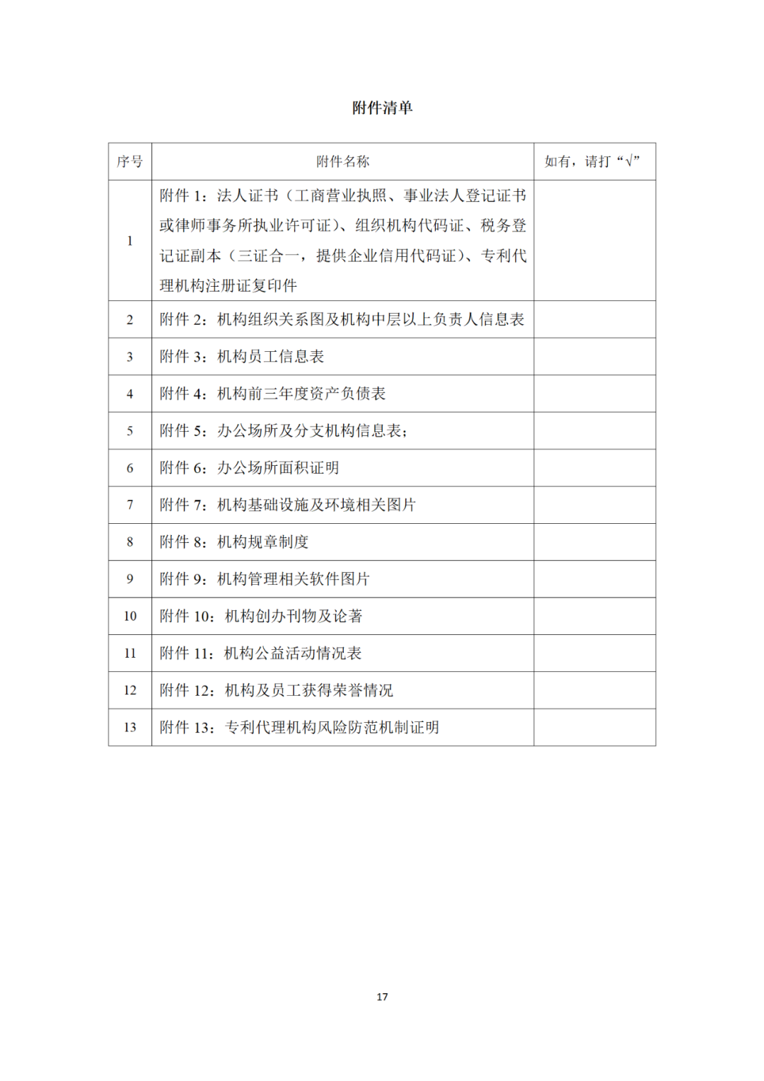 專利代理機構等級評定正式開始啦！