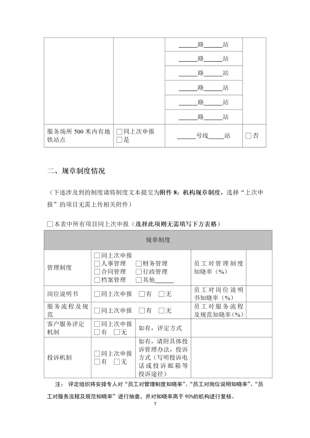 專利代理機構等級評定正式開始啦！
