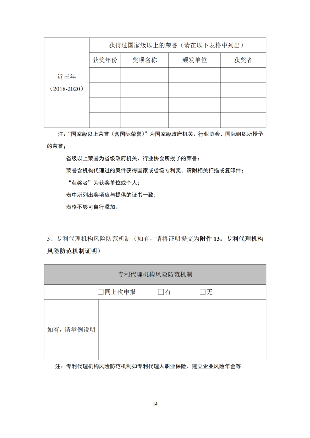 專利代理機構等級評定正式開始啦！