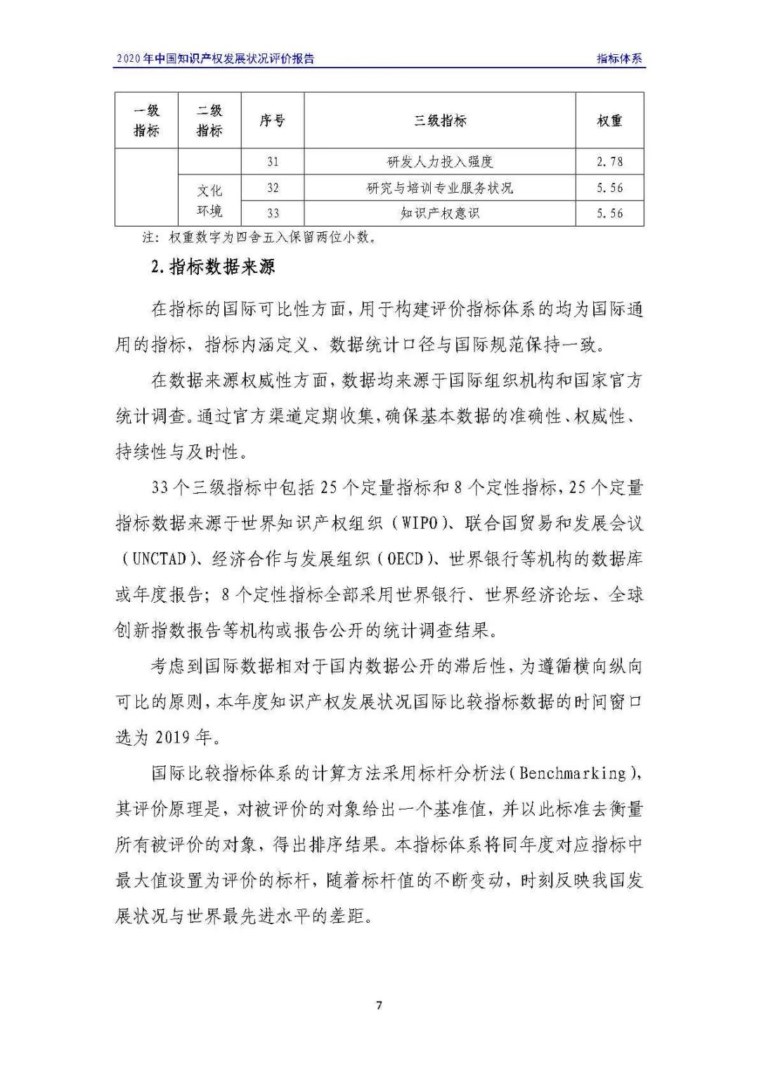 全文 | 《2020年中國知識產權發展狀況評價報告》發布！