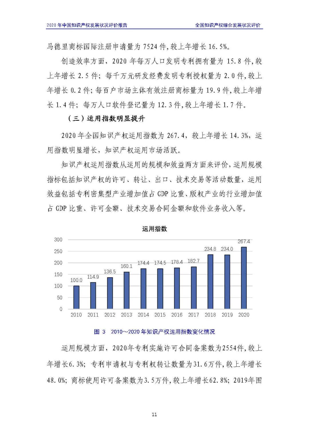 全文 | 《2020年中國知識產權發展狀況評價報告》發布！