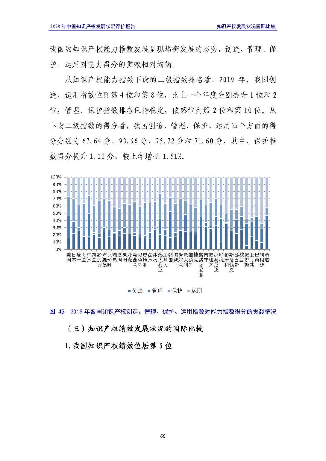全文 | 《2020年中國知識產權發展狀況評價報告》發布！