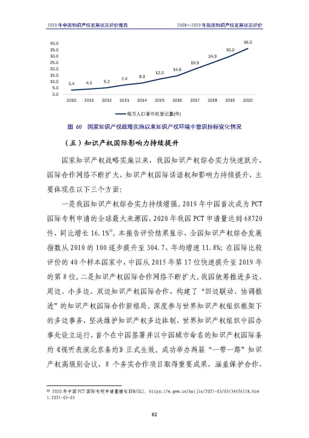 全文 | 《2020年中國知識產權發展狀況評價報告》發布！